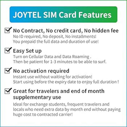 JOYTEL TRAVEL SIM ( 122 Countries Coverage)